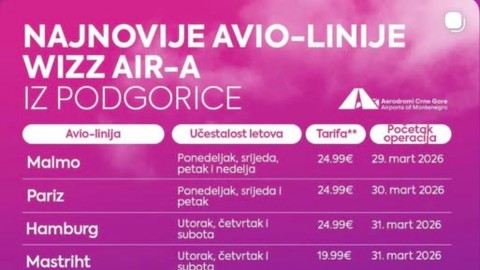 Pogledajte destinacije i cijene Wizz Air-a thumb2.jpg