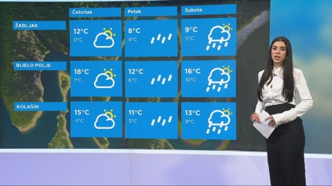 Od danas promjenljivo, u petak kiša thumb2.jpg