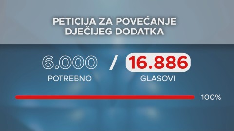 Građani traže veće dječije dodatke, odluka uskoro pred poslanicima thumb2.jpg