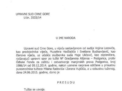 Poništili dvije odluke Fonda za manjine Poništili dvije odluke Fonda za manjine