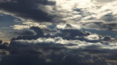 Промјенљиво облачно са сунчаним интервалима