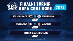 Finalni turnir Kupa Crne Gore - finale direktno na RTCG thumb1.jpg