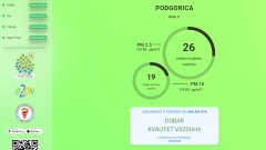 Pogledajte podatke o kvalitetu vazduha thumb1.jpg