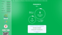 Kvalitet vazduha veoma dobar thumb1.jpg