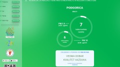 Kvalitet vazduha veoma dobar thumb1.jpg