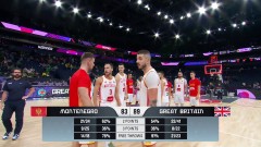 Da li bi prolaz u 1/8 finala zamaskirao probleme sa kojima je Crna Gora otputovala na EP thumb1.jpg