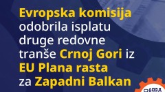 MEP: Dodatnih 8,1 milion eura iz Plana rasta za Crnu Goru thumb1.jpg