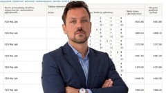 Press: Kadić vodi Fond, a mjesečno prima 7.000 eura iz privatne poliklinike sa kojom je sam potpisao ugovor thumb1.jpg