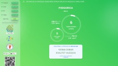 Kvalitet vazduha u većini opština veoma dobar thumb1.jpg